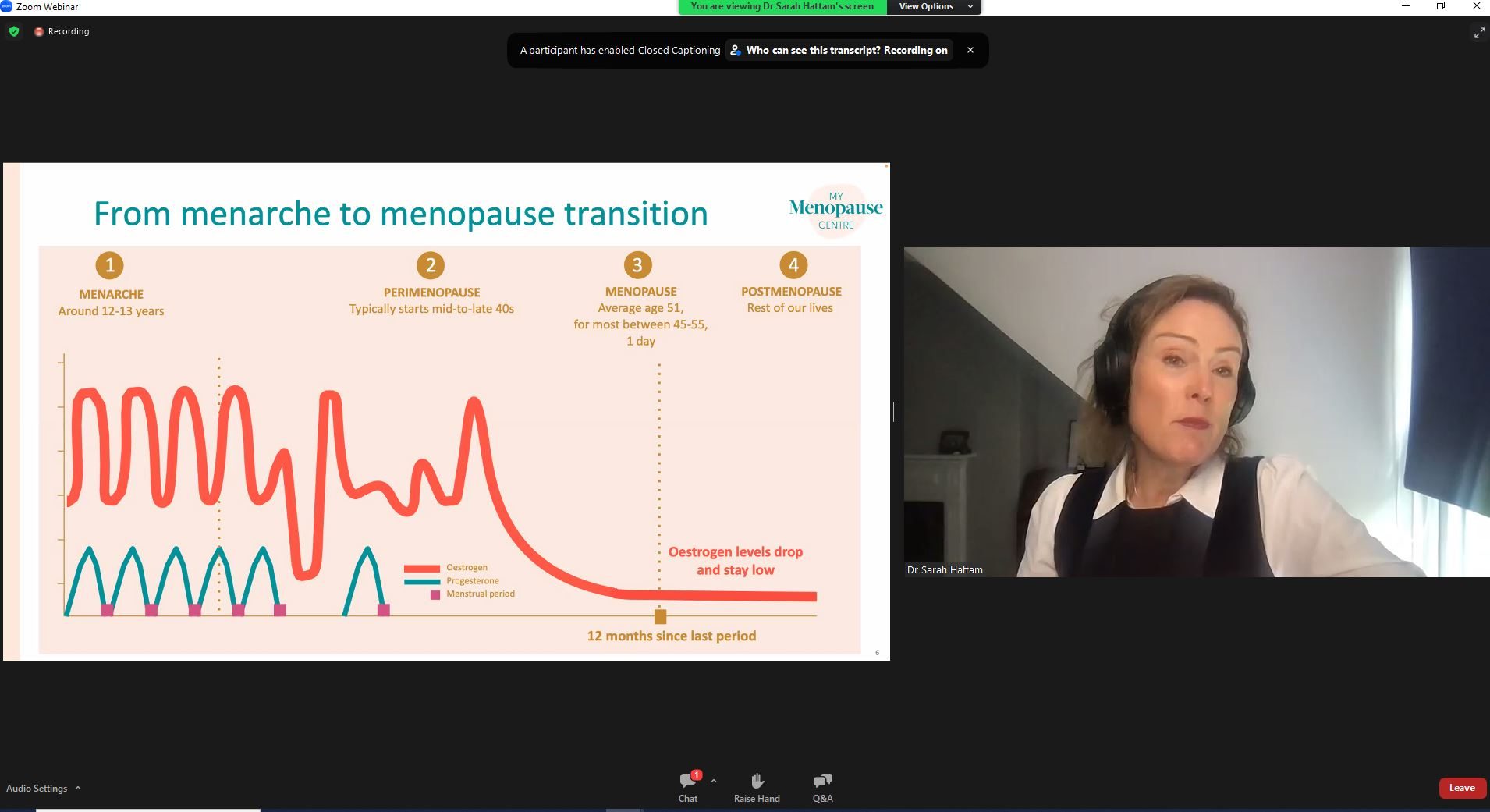 Henpicked webinar re Menstrual Health and the Menopause